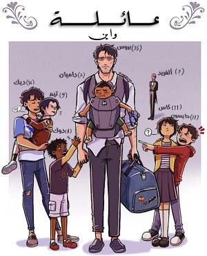 batfam and young justice fan comic 