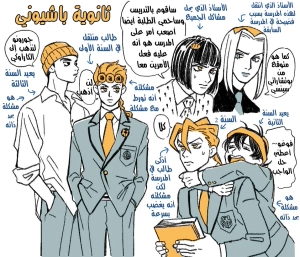 JoJo's Bizarre Adventure - Passione Highschool (Mini Comic)