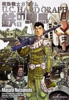 Kidou Senshi Gundam U.C. Hard Graph - Tetsu no Kanba