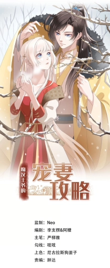 Strategy of the Idiot Prince's Beloved Wife