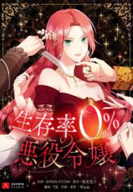 Villainess with a 0% Survival Rate