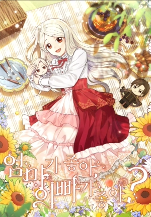 Who Do You Like More, Mom or Dad?